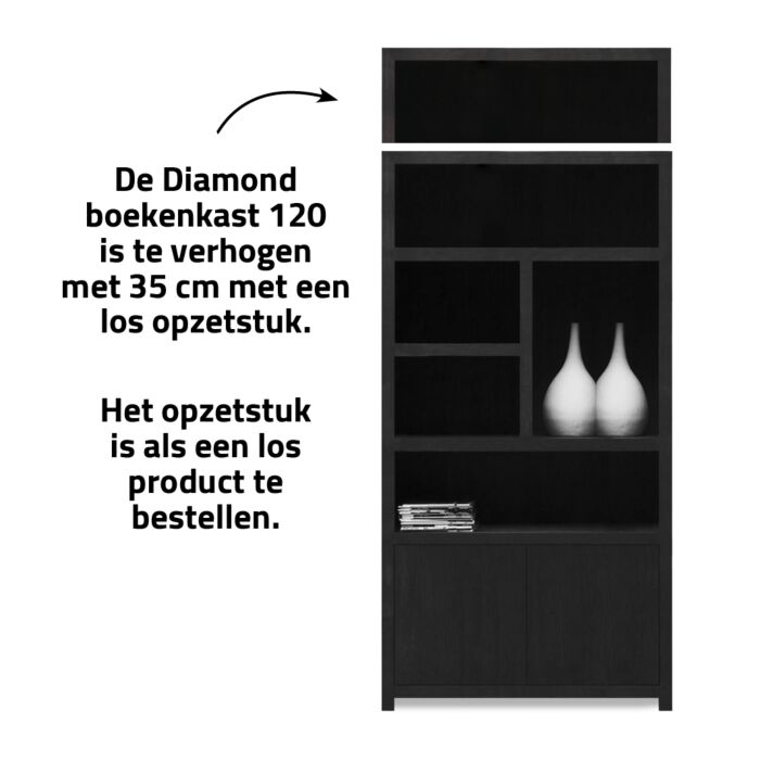 Boekenkastset Juwel 5 vaks + TV-meubel 120 cm