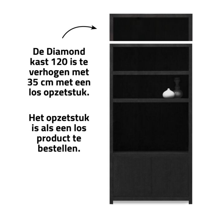 Boekenkasten Set Juwel 4 vaks + TV Kast 120 cm