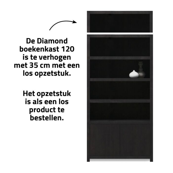 Boekenkastenset Juwel Recht 120cm